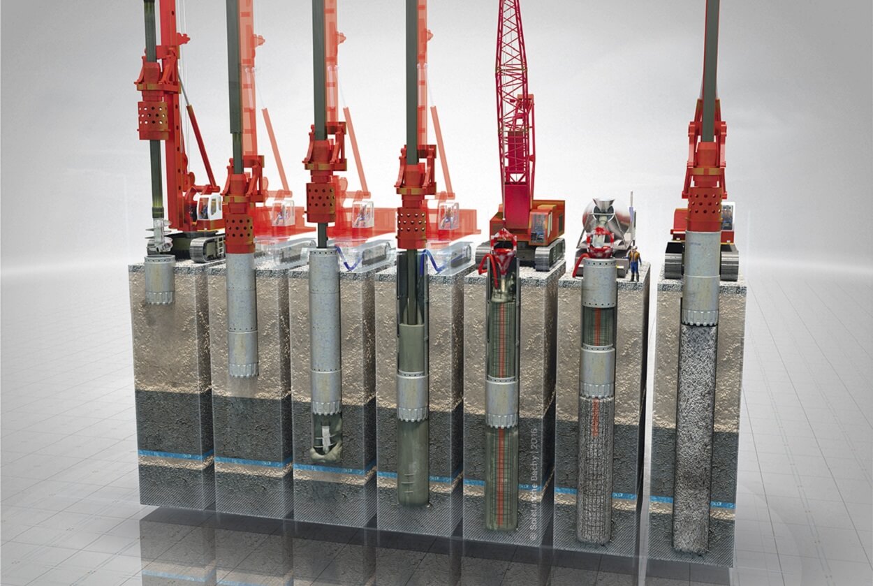 Foundations Solution - Large Diameter Auger LDA Piling (CGI)