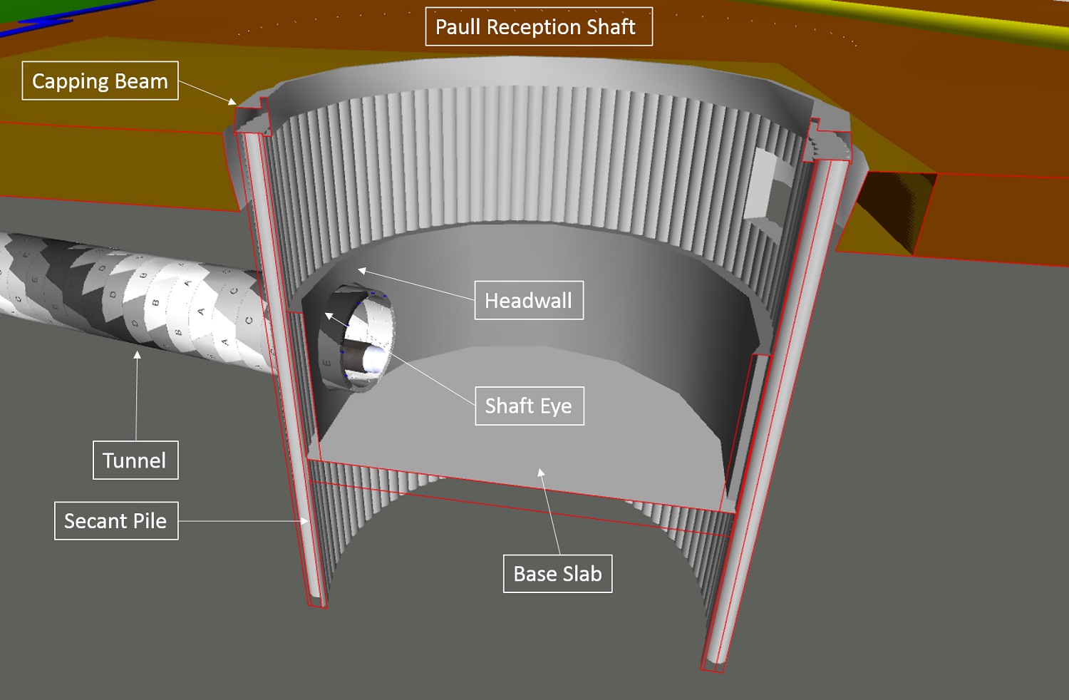 Foundations Retaining Wall Solution - Cased CFA LDA Piling - Feeder 9 Gaspipe Replacement Paull (1)