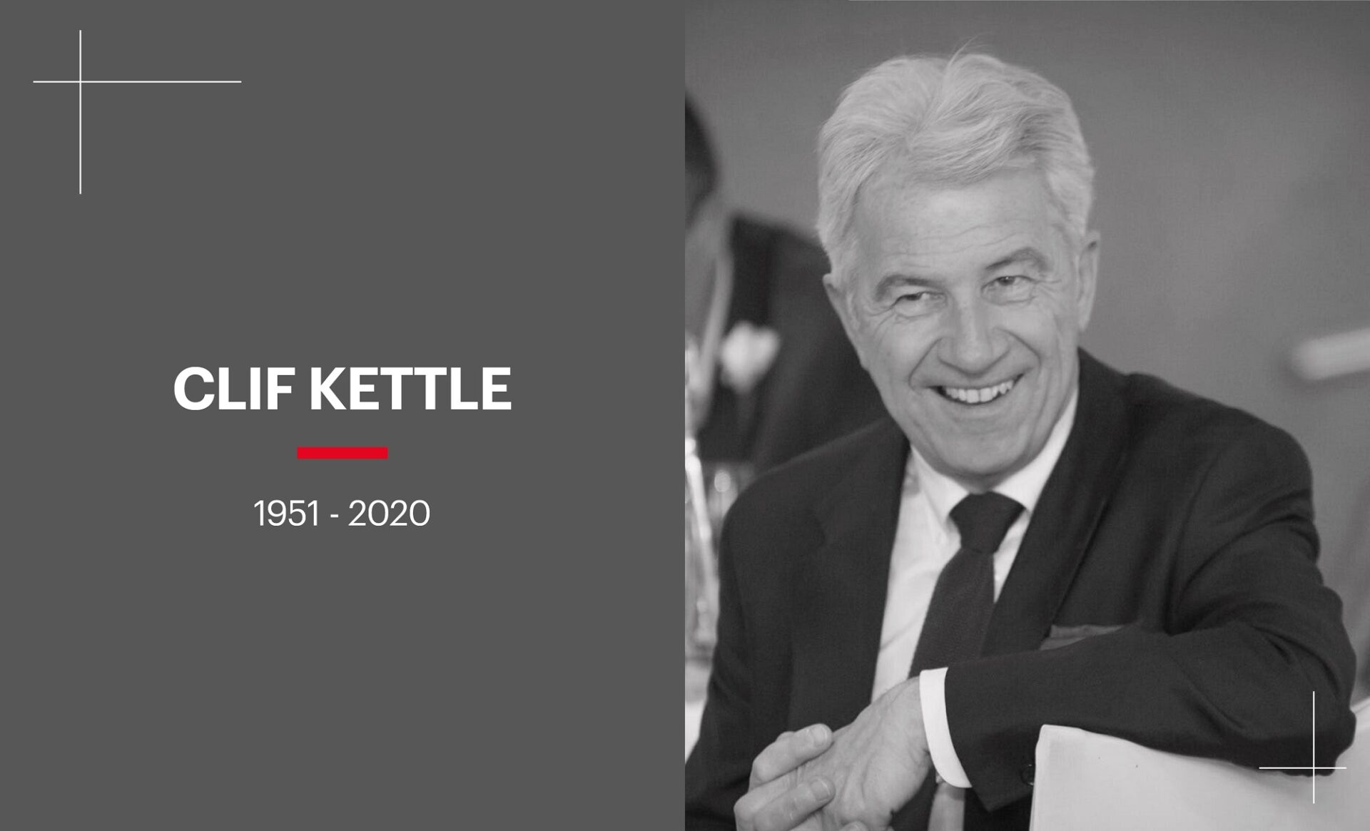 Insights - Clif Kettle In Memorium - 1951 to 2020