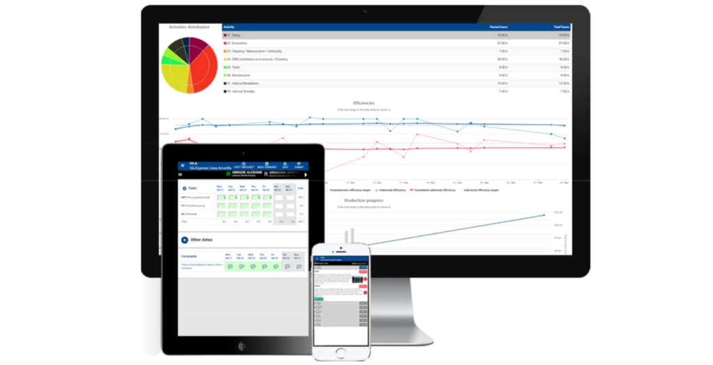 Ethos - Innovation and Digitalisation - TiPS Software (1)